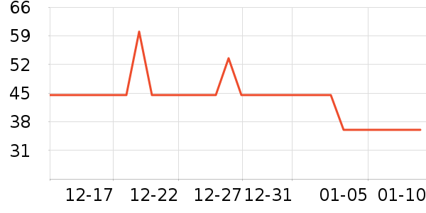 �����۷�/ɢ����ʷ�۸�