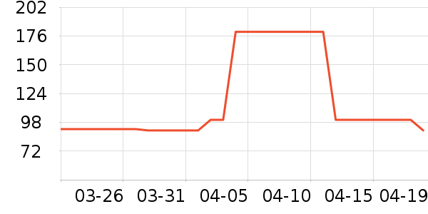 ������ʳ������ʷ�۸�