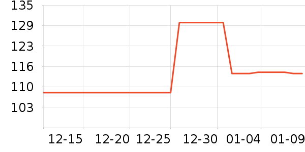 ������ϴ�·���ʷ�۸�