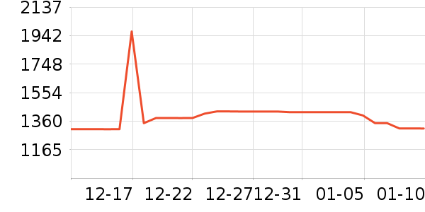 ����������Ϸ/��ͨ/����/IP�ܱ���ʷ�۸�