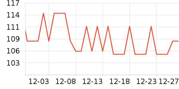 ɳĮ֮��������ʷ�۸�