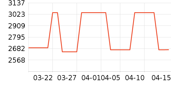 ���������ƶ�Ӳ����ʷ�۸�