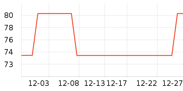 ��Ұһ�ɷ������۾���ʷ�۸�