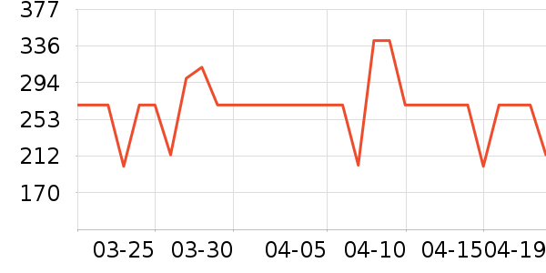 �ھư׾���ʷ�۸�