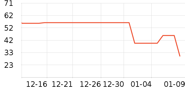 �㶼ţ����ʷ�۸�