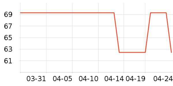 CAIWINKINGŮʽţ�п�/���п�/�̿���ʷ�۸�