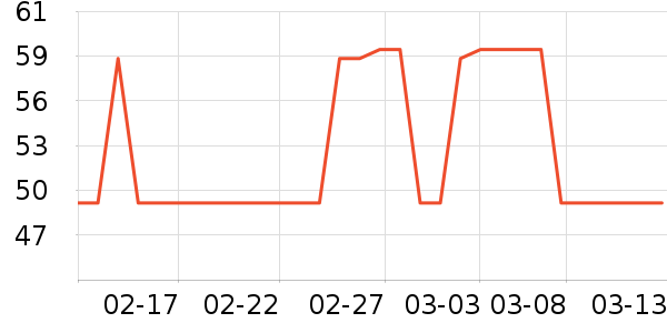 ��ŷ�٤����ʷ�۸�