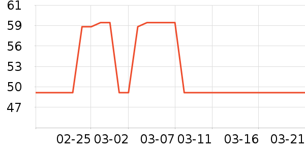 ��ŷ�٤����ʷ�۸�