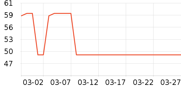 ��ŷ�٤����ʷ�۸�