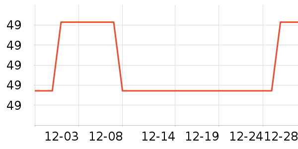 ��ŷ�٤����ʷ�۸�