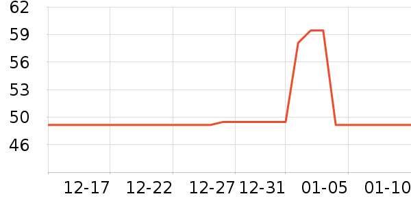 ��ŷ�٤����ʷ�۸�