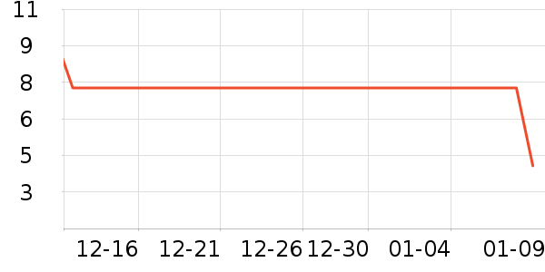 ֽ����ʷ�۸�