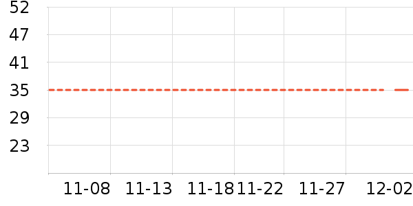 ������ʷ�۸�