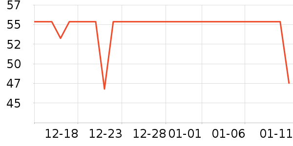 ���ٻ�ʳ������ʷ�۸�