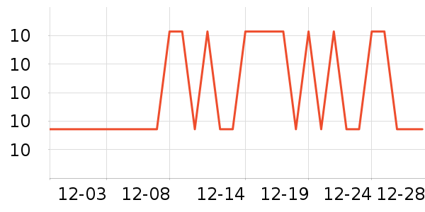 ����ļ���������ʷ�۸�