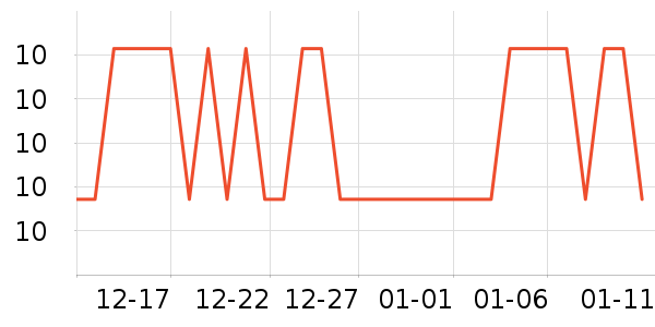 ����ļ���������ʷ�۸�