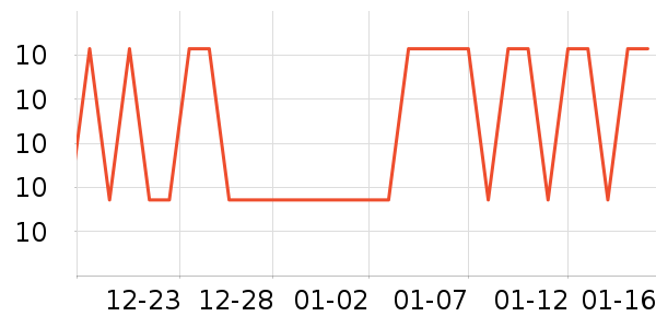 �ļ���������ʷ�۸�