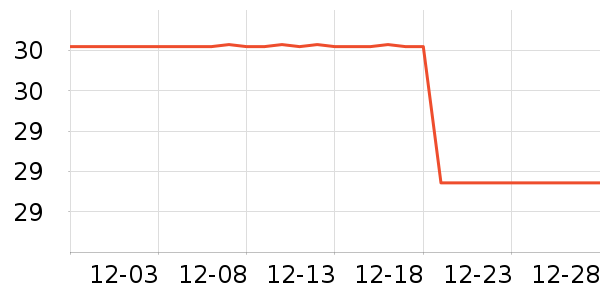 ����������/Ͱ��ʷ�۸�