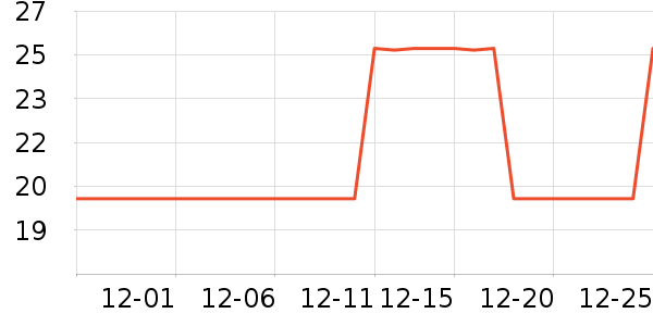 Ҽ������������Ʒ��ʷ�۸�