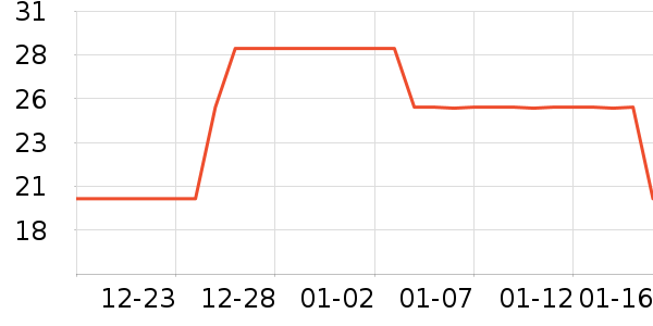 Ҽ������������Ʒ��ʷ�۸�