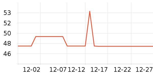 ���ջ��⹤����ʷ�۸�