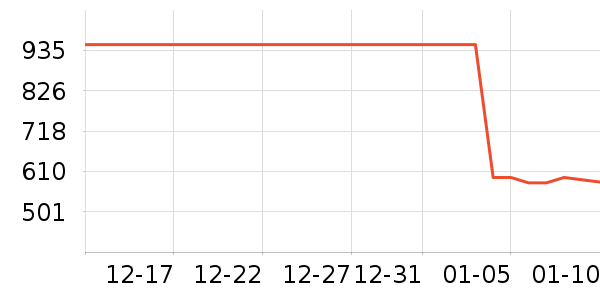 С������������ʷ�۸�