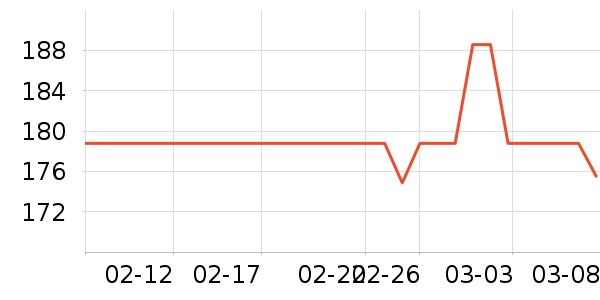 ���ϴ�˹�˶�Ь��ʷ�۸�