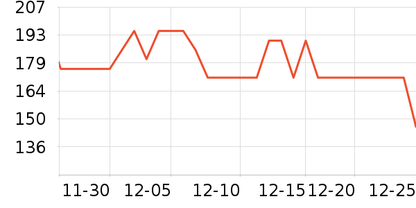 �ݳ�ˬè��ҽ�Ʊ�����ʷ�۸�