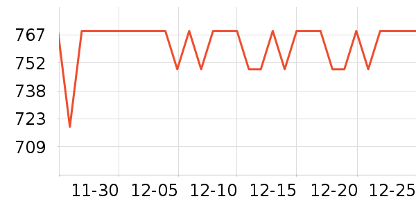 �������ر�����ʷ�۸�