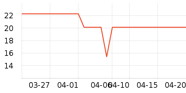 Դ��������/������ʷ�۸�