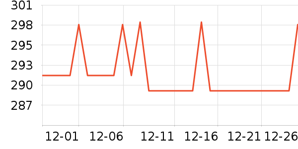 ޱŵ����Һ��˪��ʷ�۸�