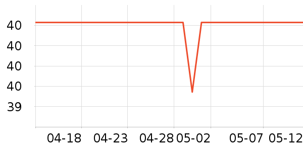 ��ţţ��/��Ʒ��ʷ�۸�