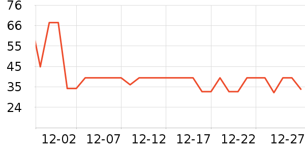 ��ţţ��/��Ʒ��ʷ�۸�