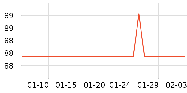 ��ˮ��/��ˮƿ��ʷ�۸�