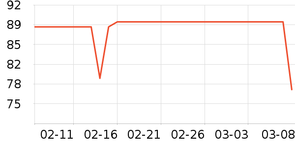 ��ˮ��/��ˮƿ��ʷ�۸�