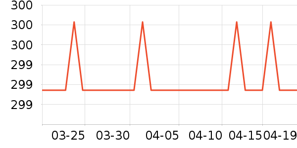 ����������������ʷ�۸�