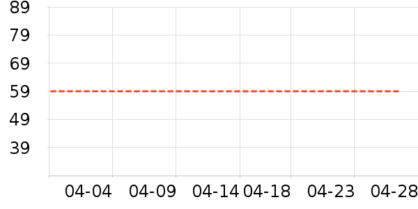 ������/˿����ʷ�۸�