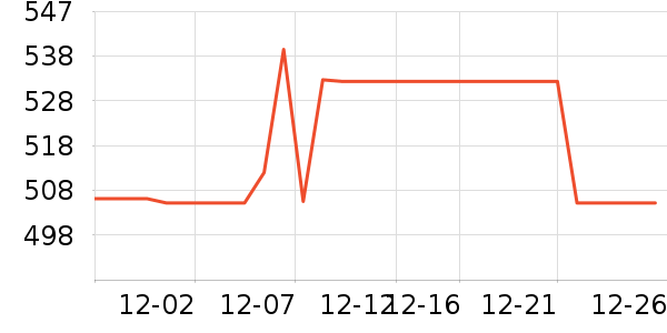 �ʼ�è����ʷ�۸�