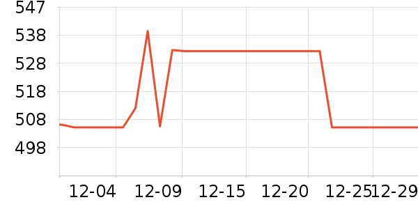 �ʼ�è����ʷ�۸�