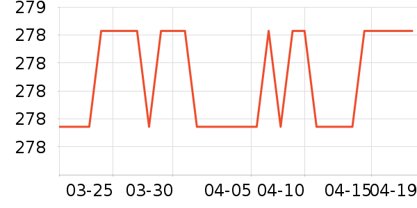 playkidsӤ���Ƴ���ʷ�۸�