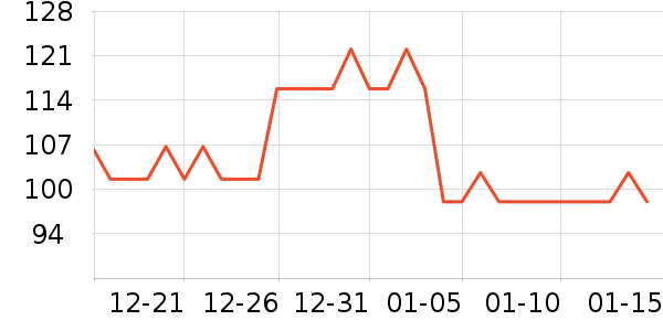 �������׷�/�׺�/������ʷ�۸�