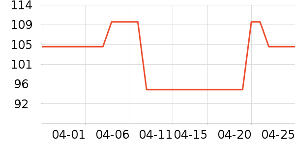 ���Ϲ�˯��/�Ҿӷ���װ��ʷ�۸�