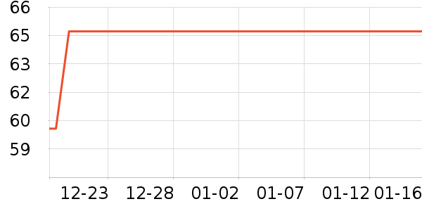 Ůʽţ�п�/���п�/�̿���ʷ�۸�