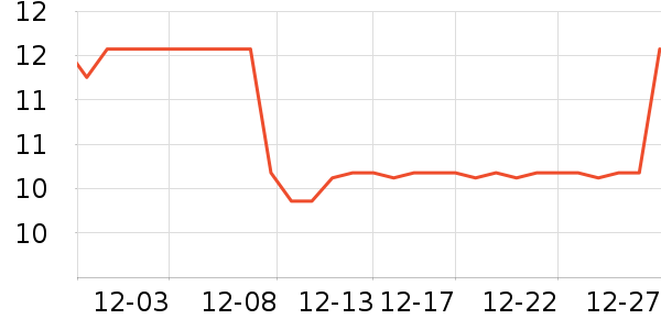 ��ŵ������/Ͱ��ʷ�۸�