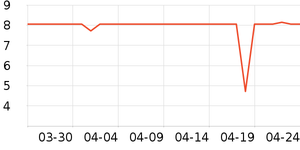 �߽�˿��������ʷ�۸�