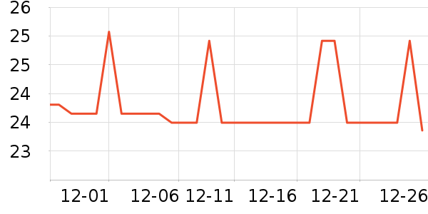 ĥ��С˵��ʷ�۸�