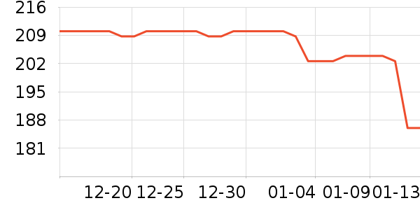 ĥ��С˵��ʷ�۸�