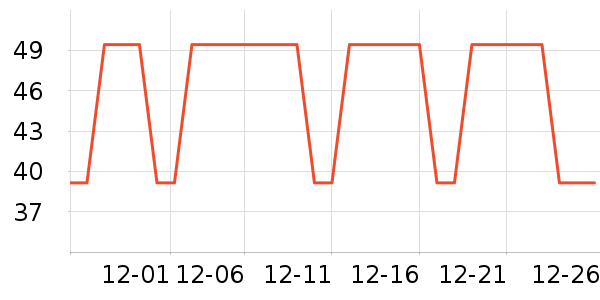 è�˱�ů������ʷ�۸�