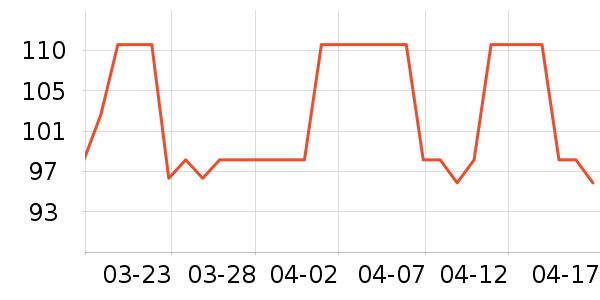 �Ϻ�����ñ��/Χ��/������װ��ʷ�۸�