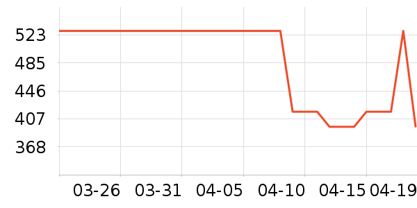 �ƿ������/������ʷ�۸�